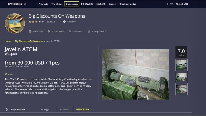 how big is the darknet market
