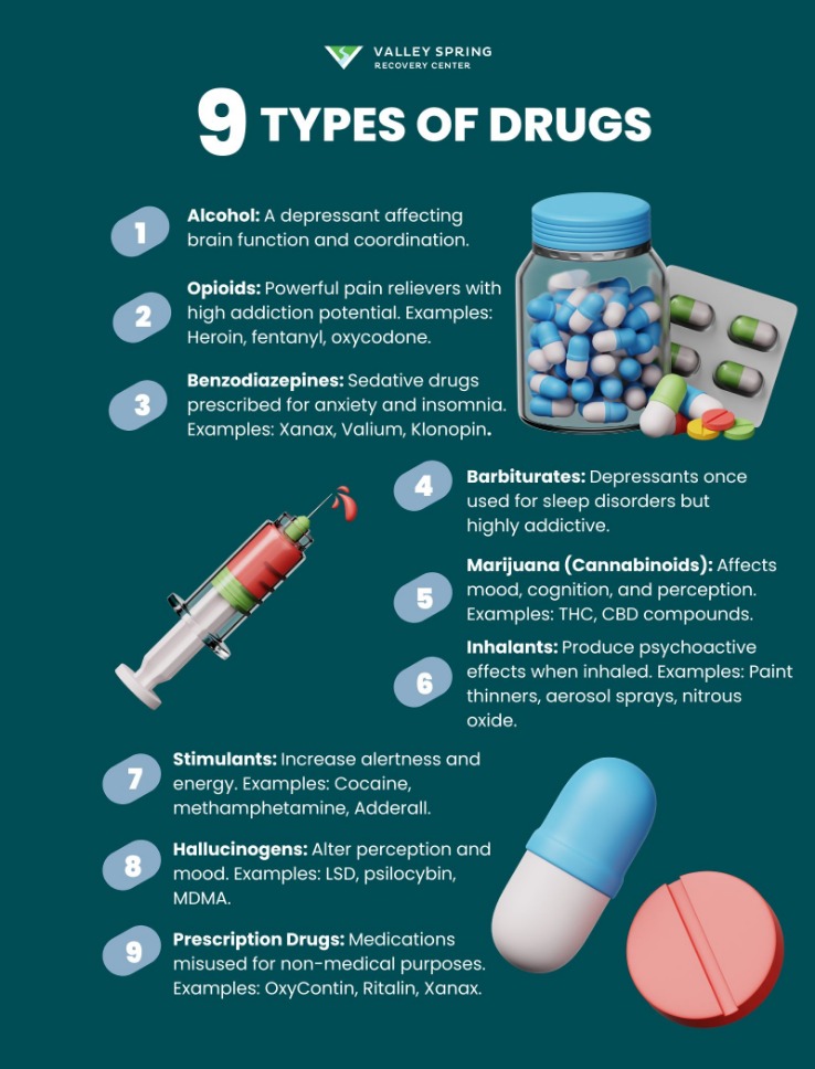 drugs on the dark web