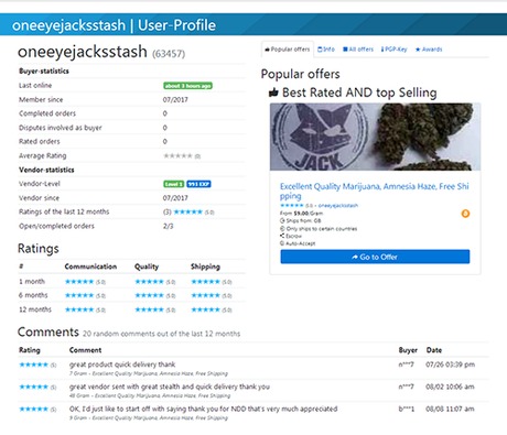 bohemia darknet market