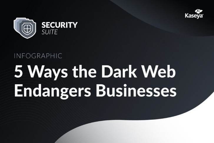 darkweb marketplace