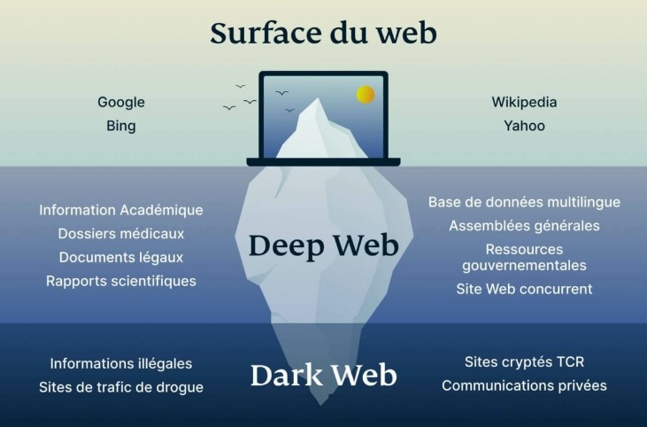 deep web hitmen url