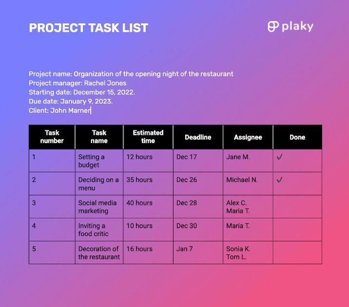 list of dark net markets