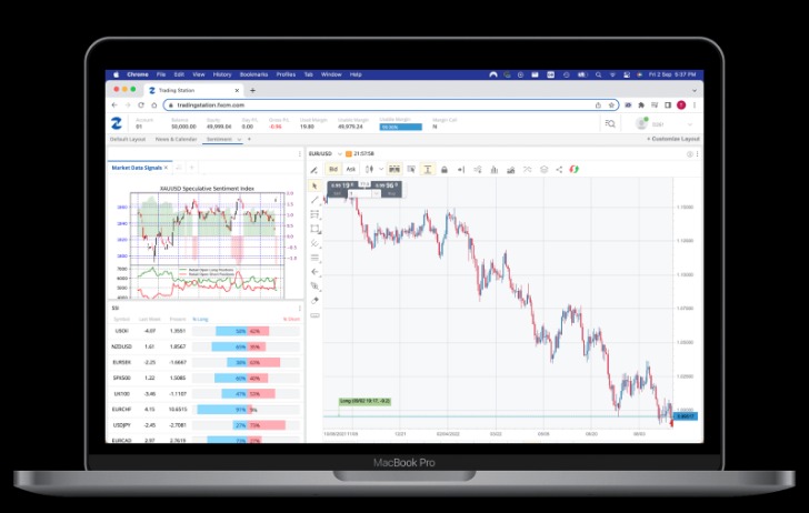 deep web trading