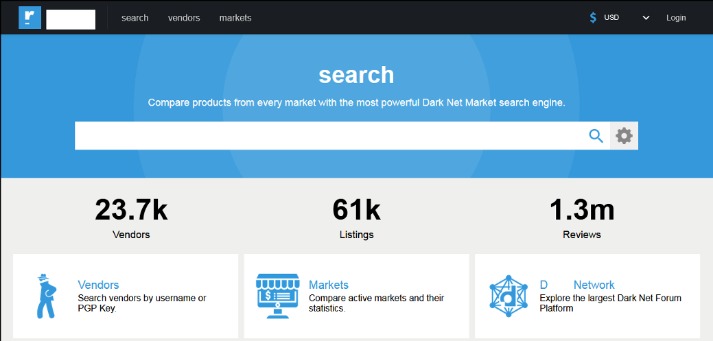 grey market darknet