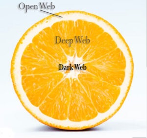 deep web dark web