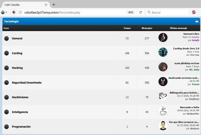 best darknet sites 2026