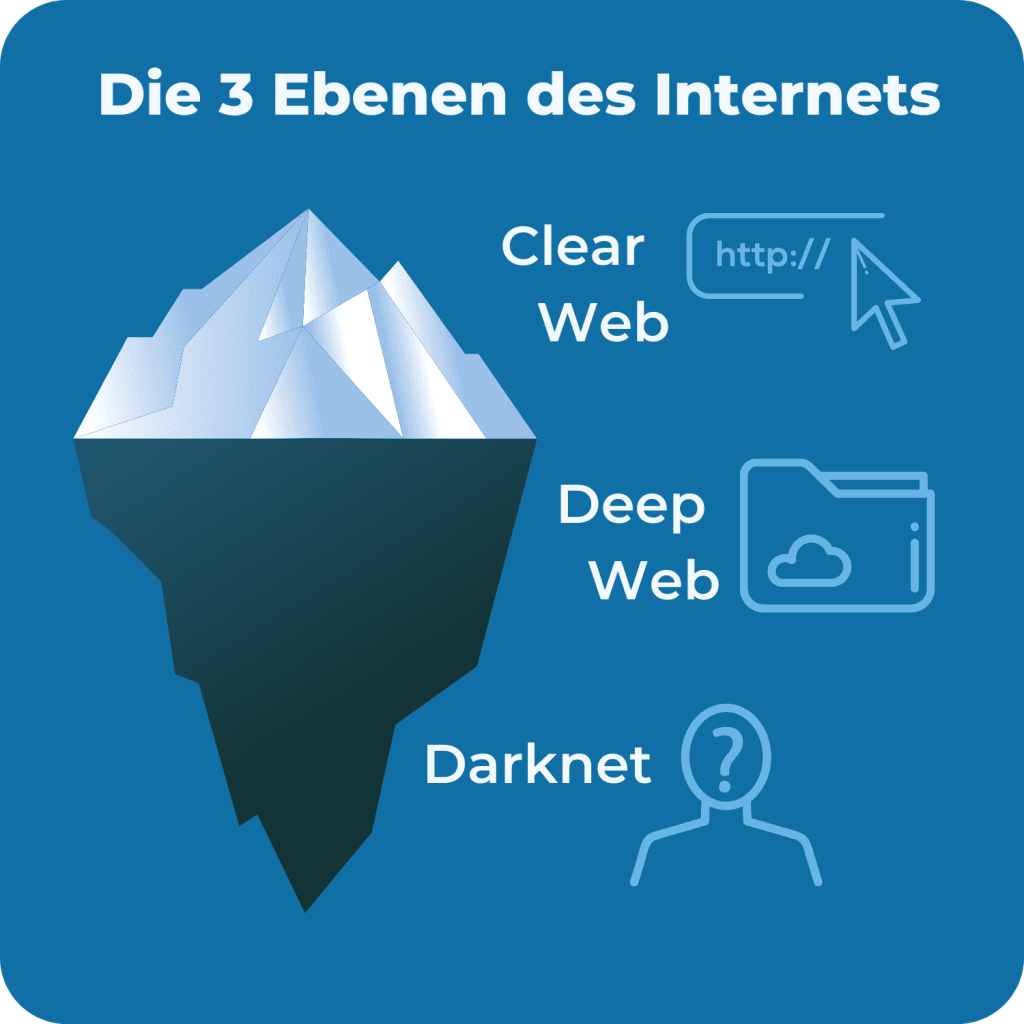 darknet drug prices reddit
