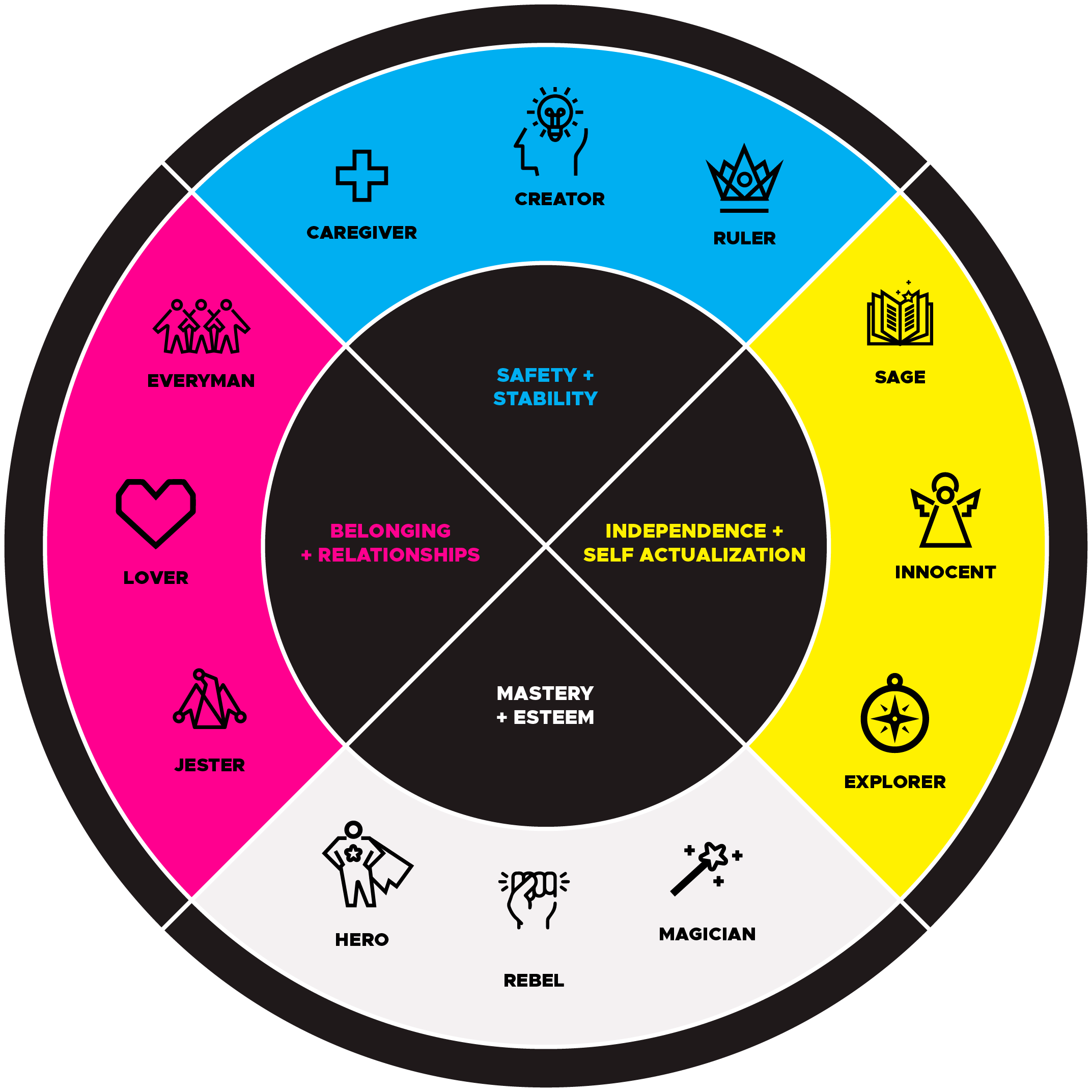 archetyp darknet market