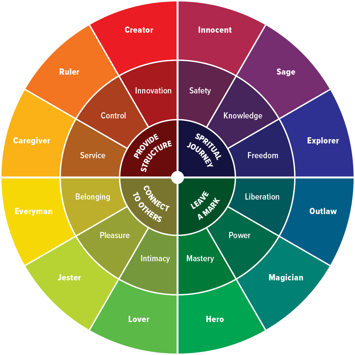 archetyp darknet market